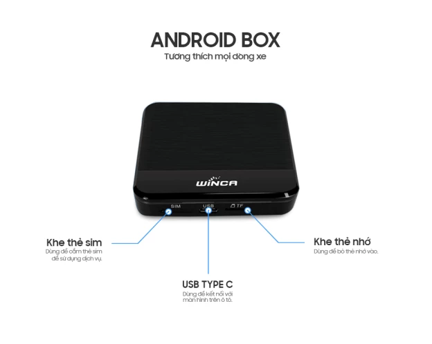 AndroidBox Winca