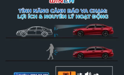 Tính Năng Cảnh Báo Va Chạm: Lợi Ích Và Nguyên Lý Hoạt Động